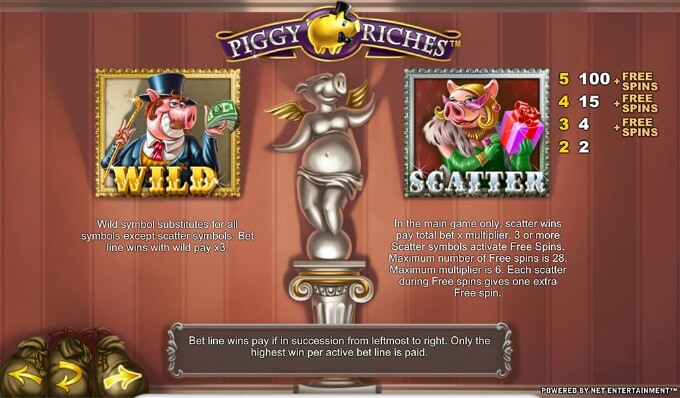 Piggy Riches recomendações para diferentes tipos de jogadores